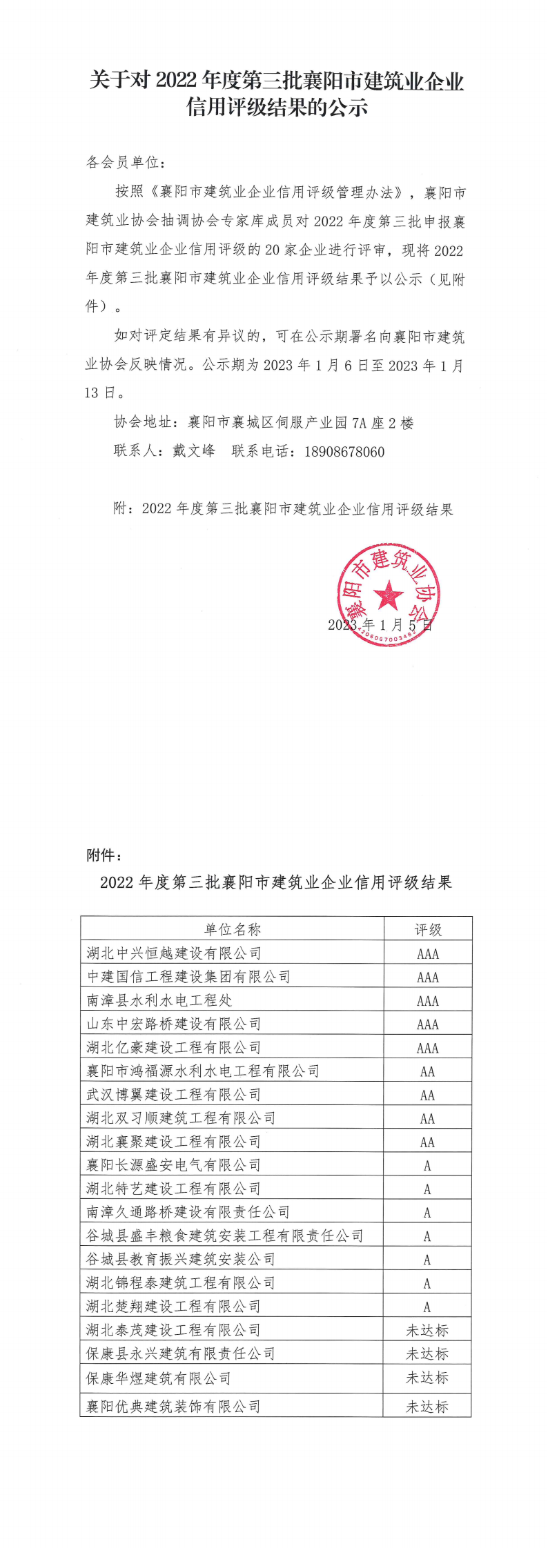 關(guān)于對2022年度第三批襄陽市建筑業(yè)企業(yè)信用評級結(jié)果的公示_00.png