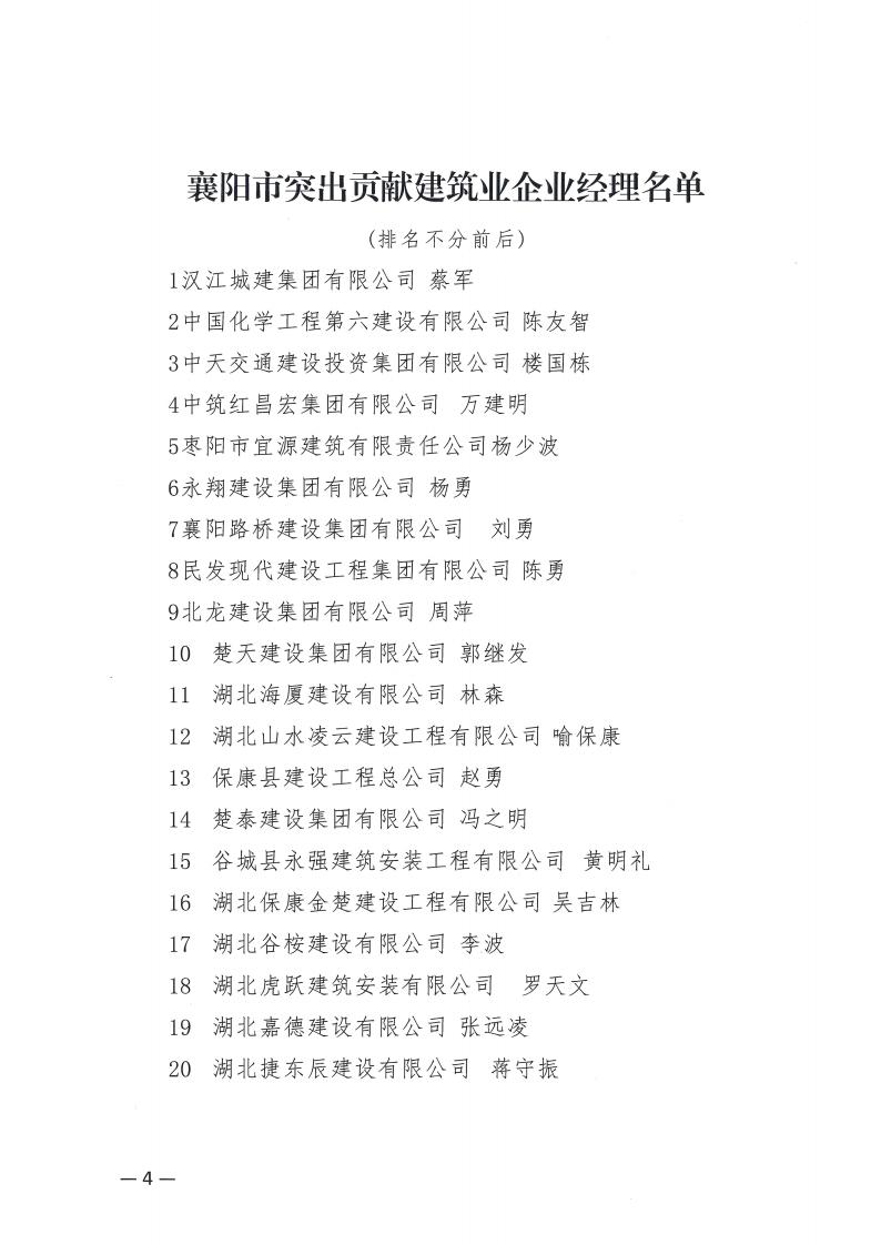 關于2022年度襄陽市突出貢獻建筑業企業、突出貢獻建筑業企業經理、突出貢獻項目經理評審結果的公示_04.jpg