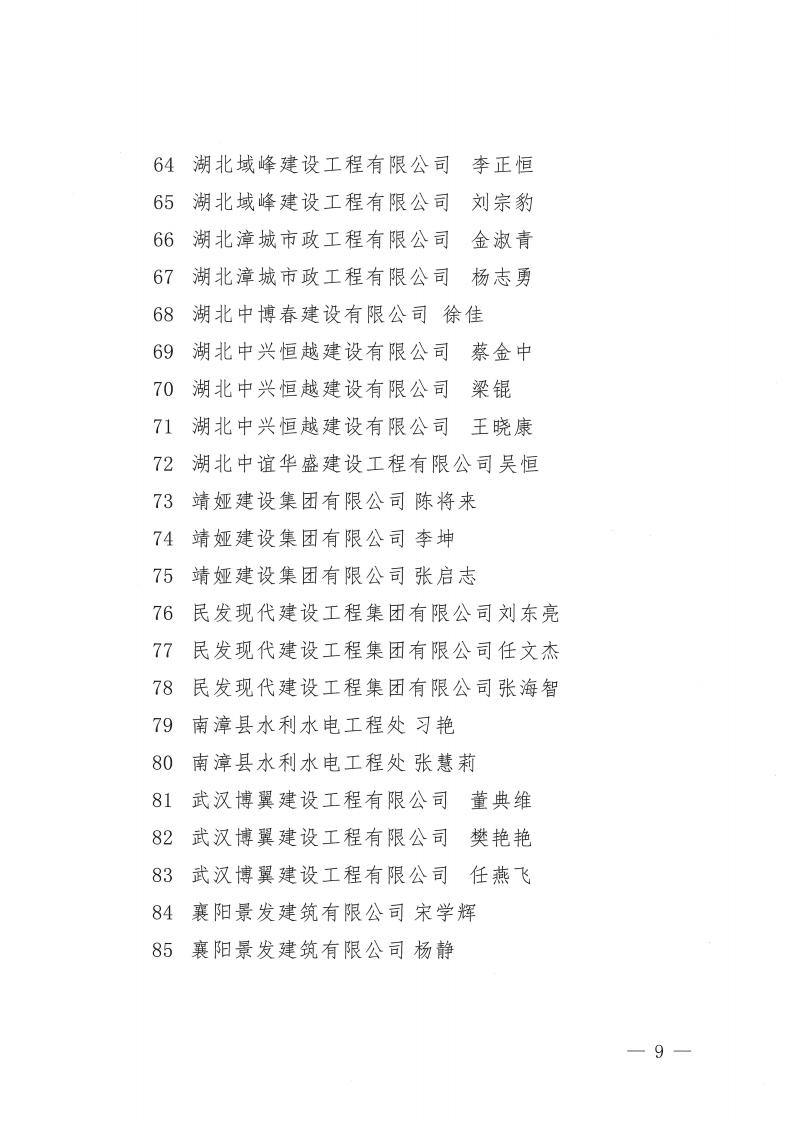 關于2022年度襄陽市突出貢獻建筑業企業、突出貢獻建筑業企業經理、突出貢獻項目經理評審結果的公示_09.jpg